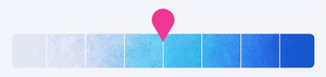 Risk Sliding Scale_GIF