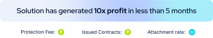 solution-profit-summary_illustration-1