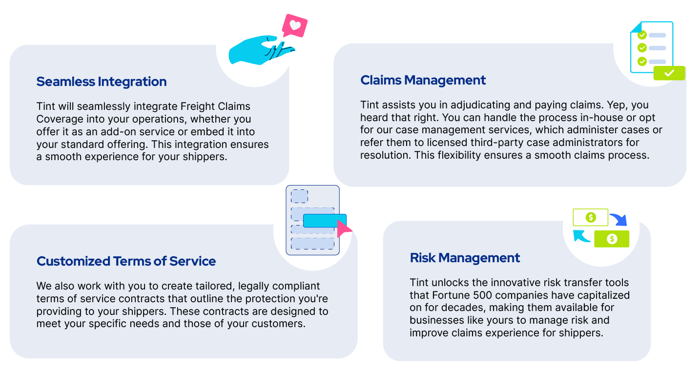 Seamless Integration- Tint will seamlessly integrate Freight Claims Coverage into your operations, whether you offer it as an add-on service or embed it into your standard offering. This integration ensures a smooth experience for your shippers. Customized Terms of Service- We also work with you to create tailored, legally compliant terms of service contracts that outline the protection you're providing to your shippers. These contracts are designed to meet your specific needs and those of your customers. Risk Management- Tint unlocks the innovative risk transfer tools that Fortune 500 companies have capitalized on for decades, making them available for businesses like yours to manage risk and improve claims experience for shippers. Claims Management- Tint assists you in adjudicating and paying claims. Yep, you heard that right. You can handle the process in-house or opt for our case management services, which administer cases or refer them to licensed third-party case administrators for resolution. This flexibility ensures a smooth claims process.