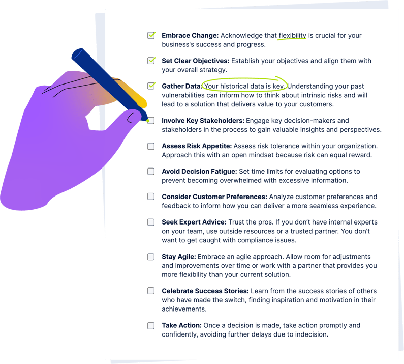 checklist-your-brand-blog_Illustration-2